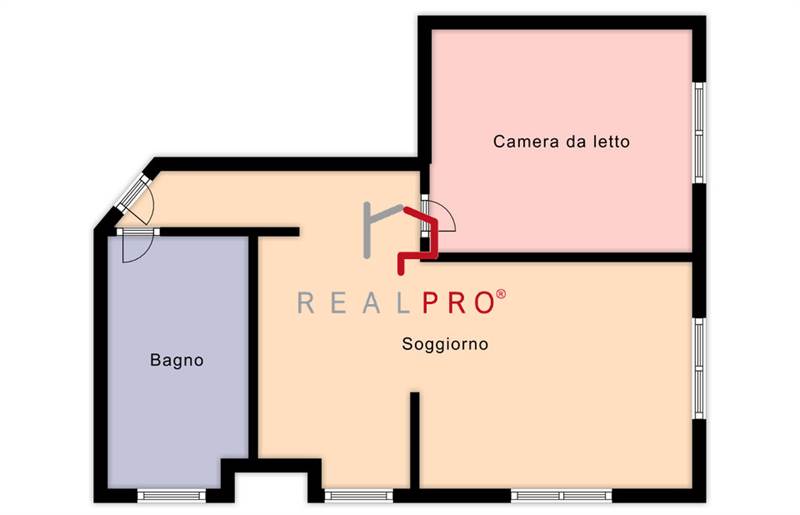 Planimetria 1